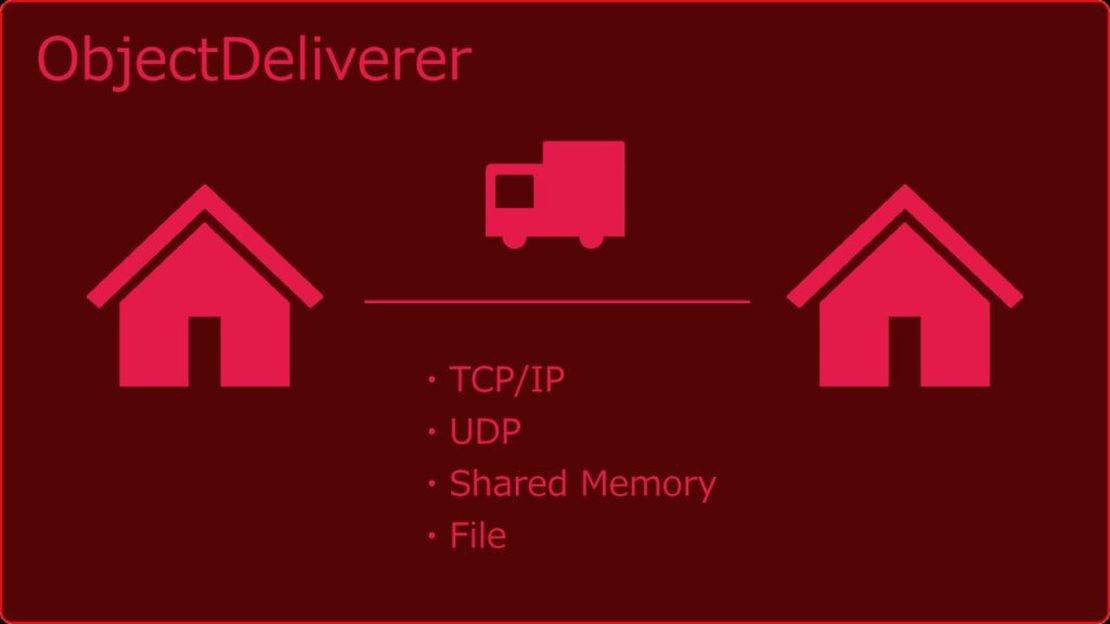 ObjectDeliverer v1.9.0 Release: Safer TCP/IP Communication with TLS Support
